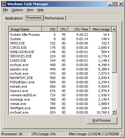 คำอธิบาย: http://www.thaicert.nectec.or.th/paper/virus/detectvirus/TMW2k.gif