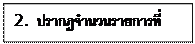 กล่องข้อความ: 2.  ปรากฏจำนวนรายการที่ค้นพบ    