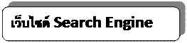 สี่เหลี่ยมผืนผ้ามุมมน: เว็บไซต์ Search Engine ยอดนิยม    